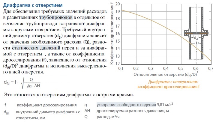 Сантехнические работы в Барнауле